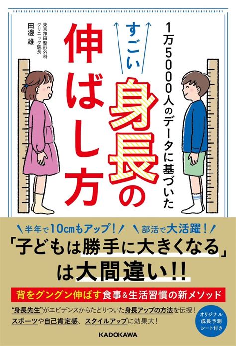 まんげ生え方|早熟と晩熟の見分け方！ヒゲ・脇毛 ・陰毛・声変わ。